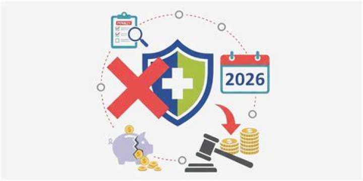 What is a health insurance penalty?