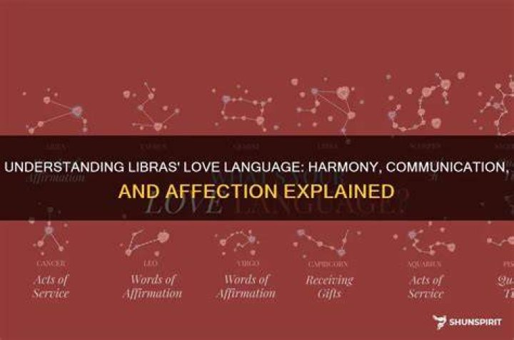 What is a Libras love language?