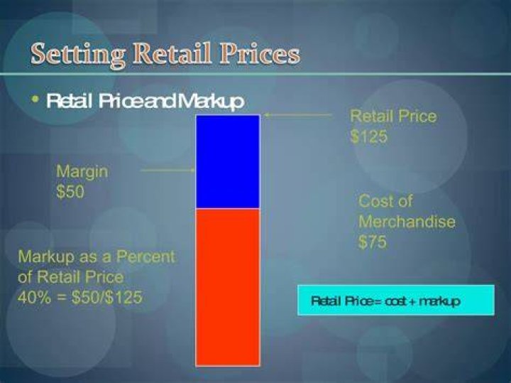 What is a markup in retail?