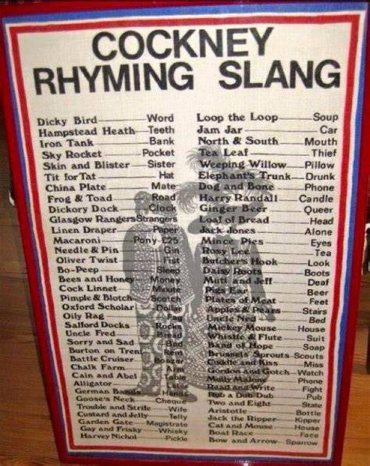 What is a melt in cockney rhyming slang?