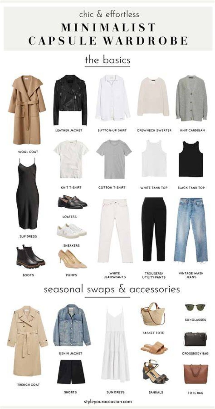 What is a minimalist wardrobe?