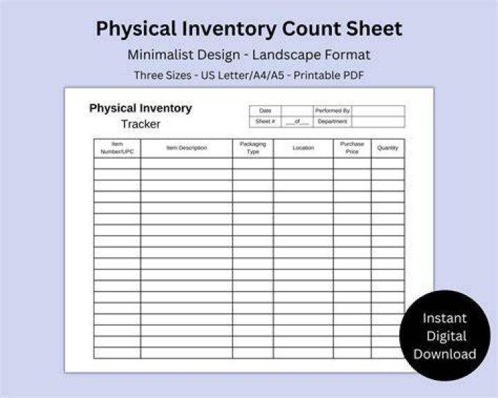 What is a physical inventory count?