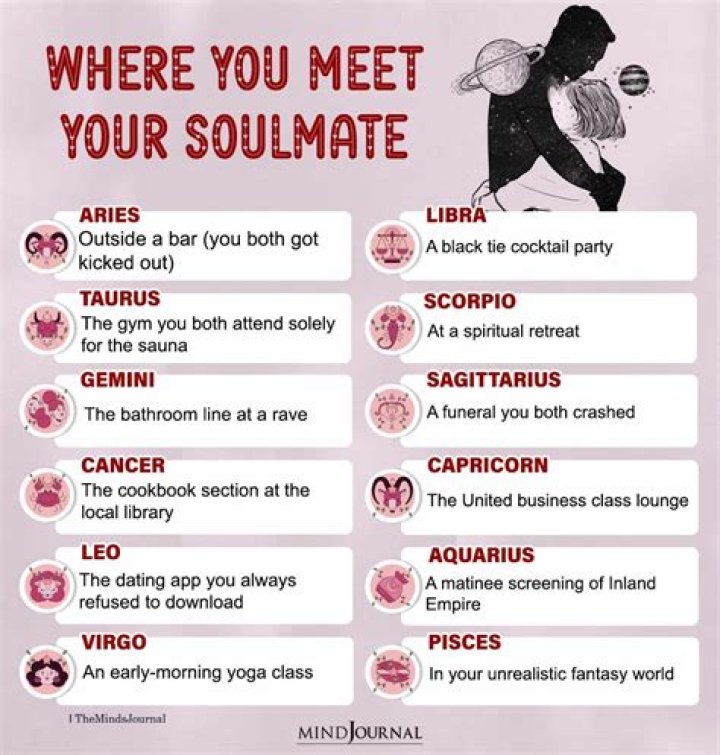What is a Pisces soulmate?