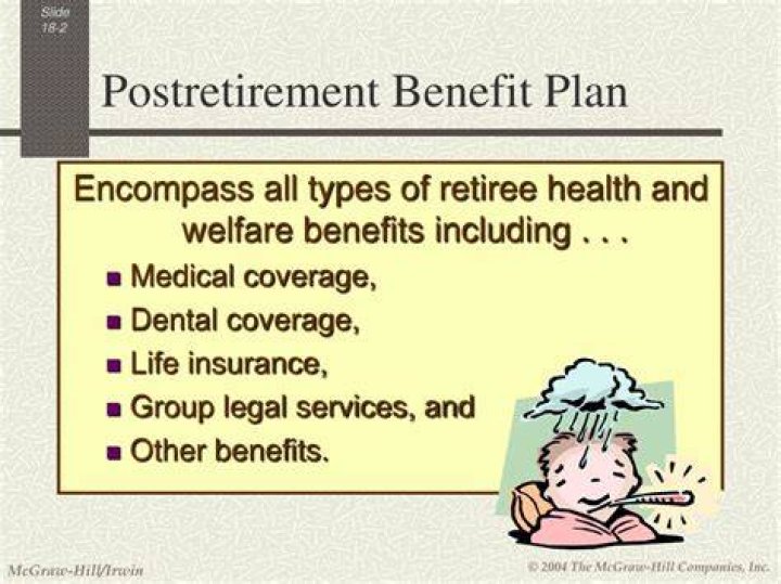 What is a Postretirement benefit plan?