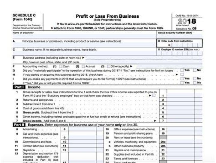 What is a qualified business for Schedule C?