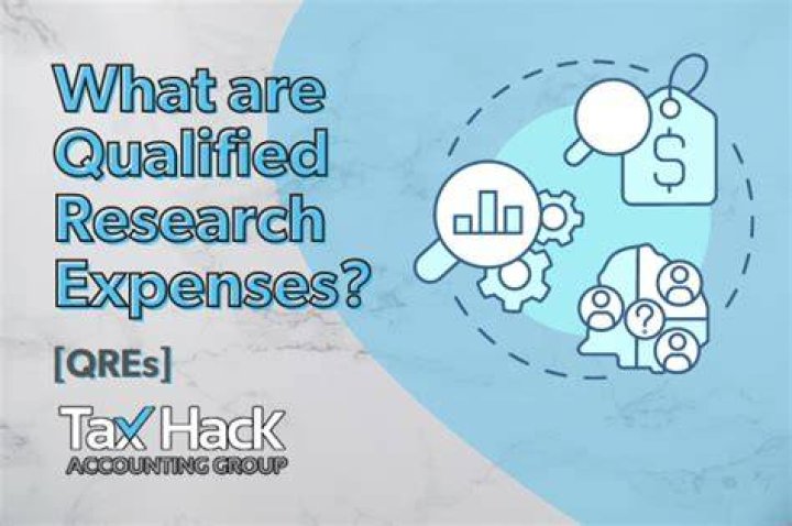 What is a qualified research expense?