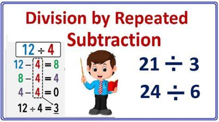 What is a repeated subtraction?