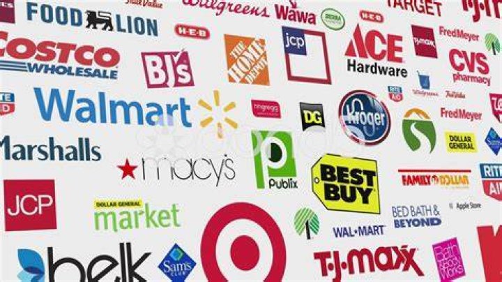 What is a retail brand?