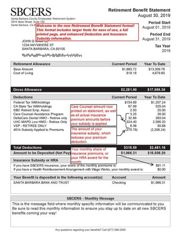 What is a retirement income statement?