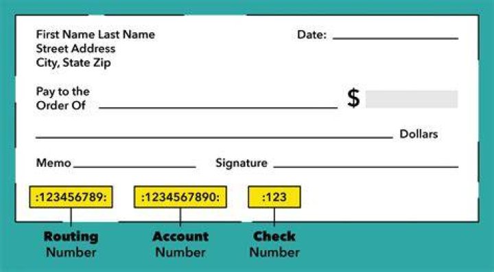 What is a routing number UK?