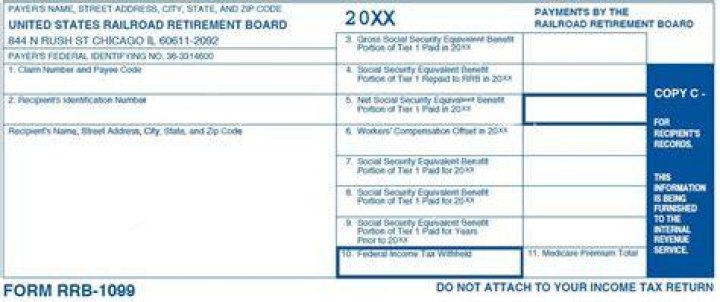 What is a RRB 1099 recipient?