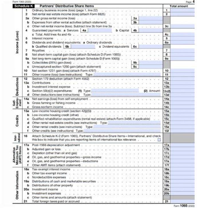 What is a Schedule K deduction?