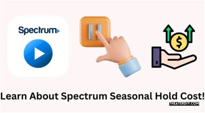What is a seasonal hold?