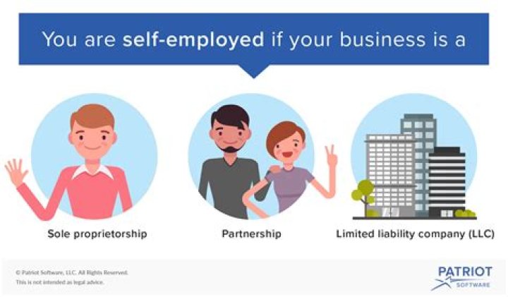 What is a self employed partnership?