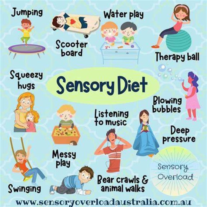 What is a sensory diet for SPD?