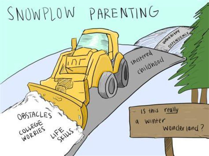 What is a snow Plough parent?