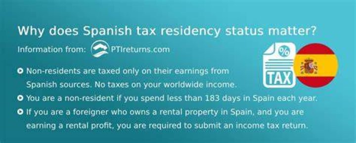 What is a Spanish tax resident?