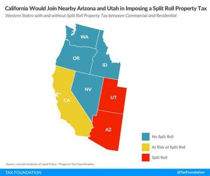 What is a split roll property tax?