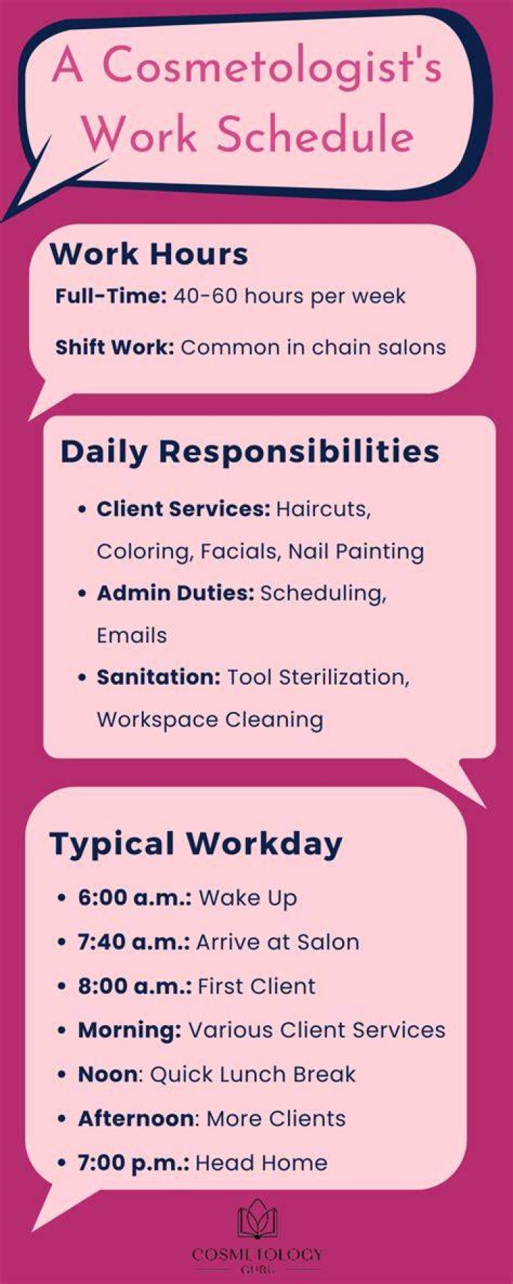What is a typical day of a cosmetologist?