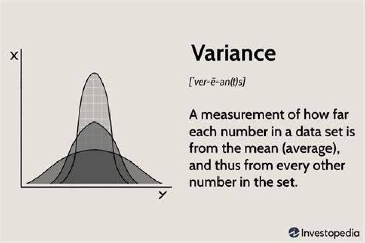 What is a variance in statistics?