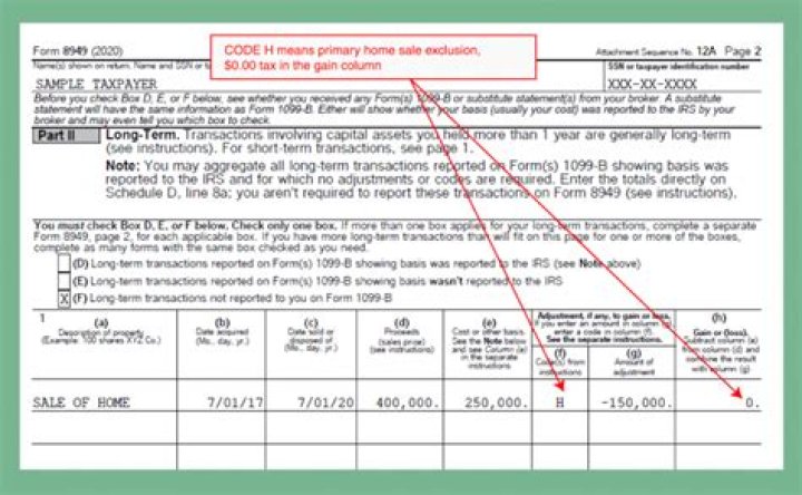 What is accrued market discount on 1099?