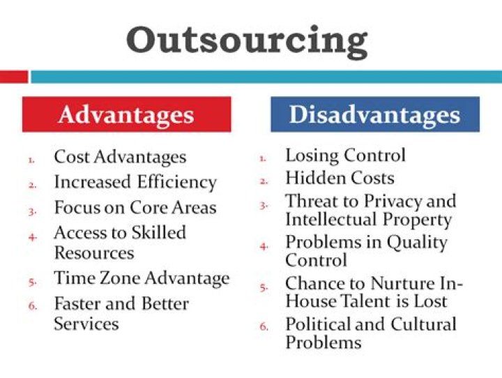 What is advantages and disadvantages of outsourcing?