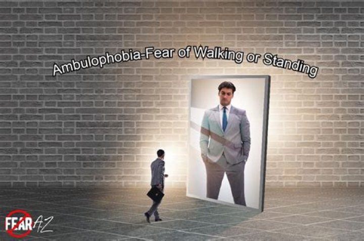 What is Ambulophobia fear?