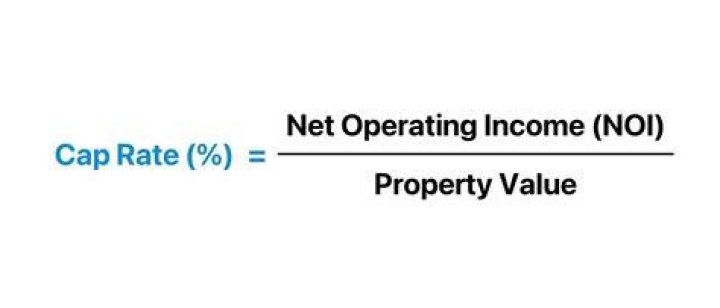 What is an attractive cap rate?