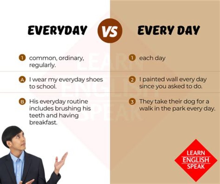 What is an everyday term?