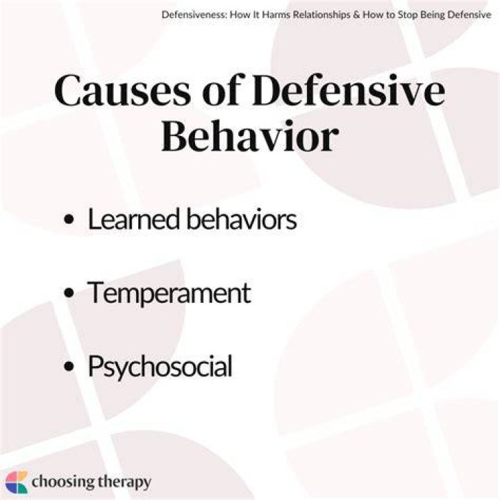 What is an example of a defensive behavior?