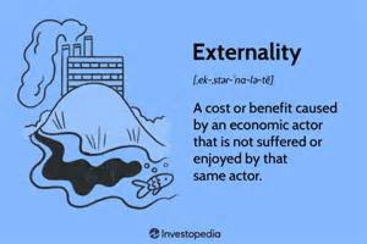What is an example of a externality?