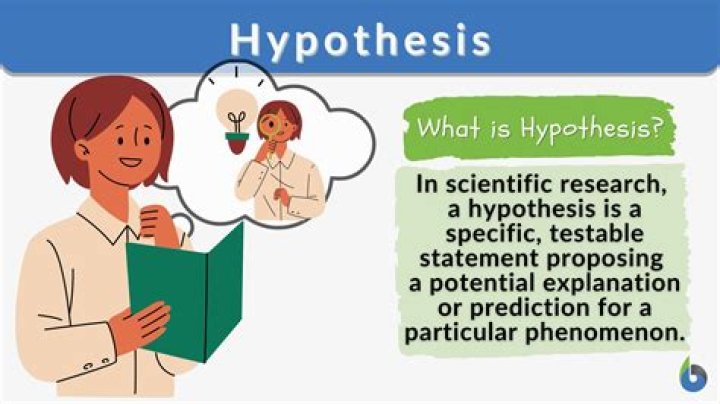 What is an example of a scientific hypothesis?