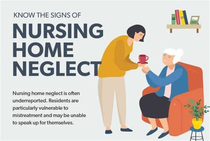 What is an example of neglect in a nursing home?