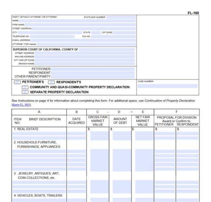 What is an FL 160 form?
