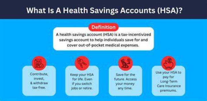 What is an HSA in simple terms?