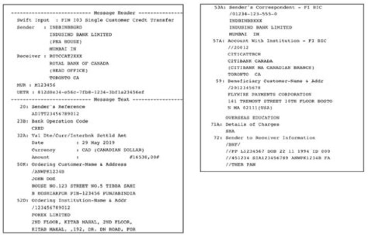 What is an mt196 SWIFT message?