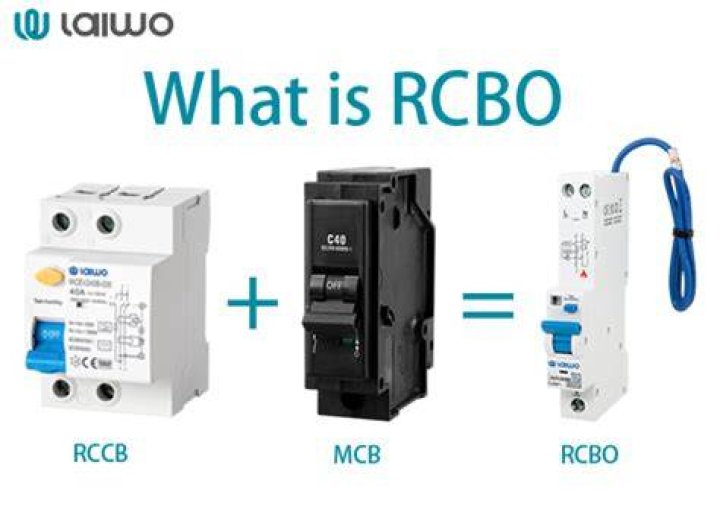 What is an RCBO used for?