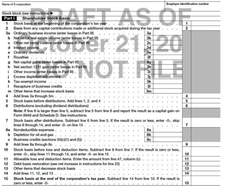 What is an S Corp basis schedule?