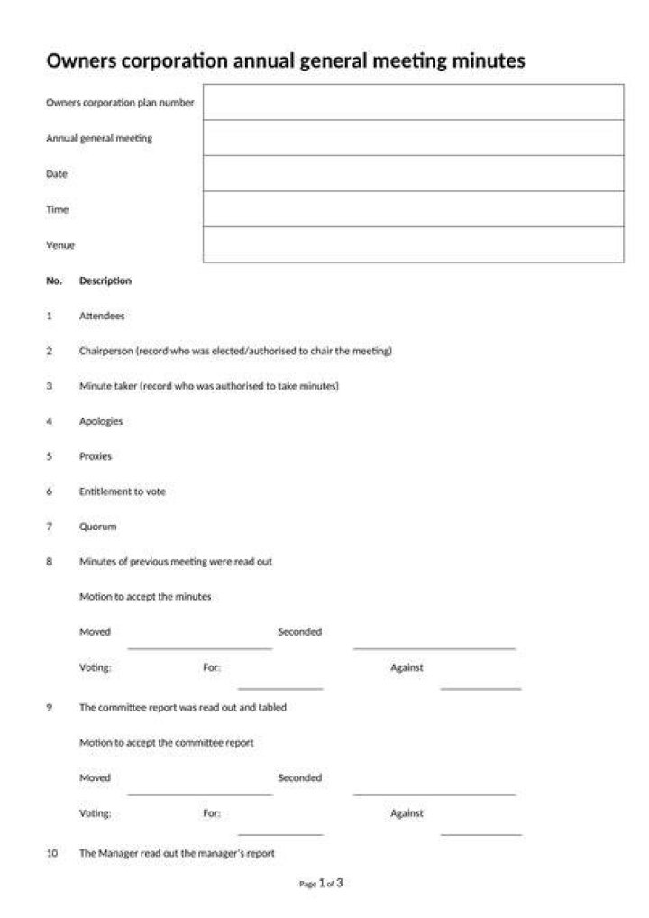 What is Annual minutes Compliance?