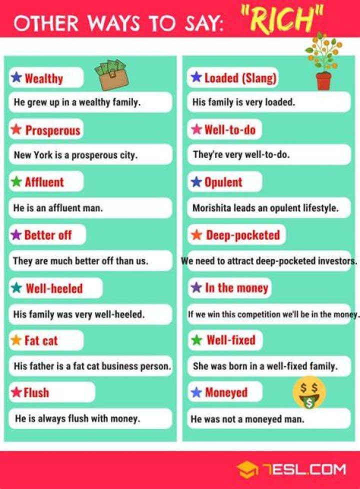 What is another word for being rich?