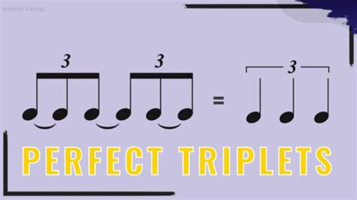 What is another word for triplets?