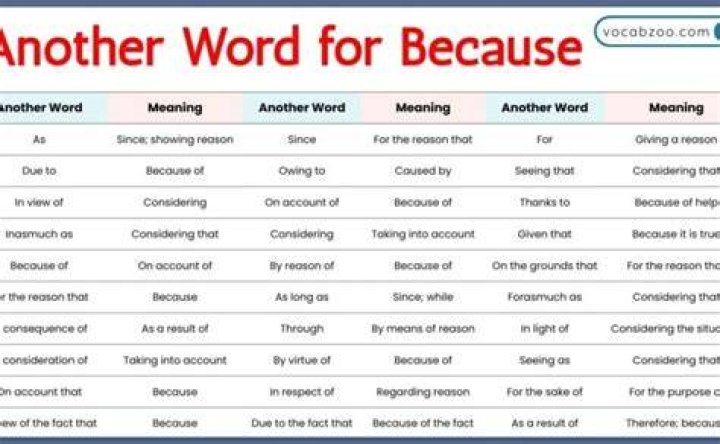 What is another word for whitelist?