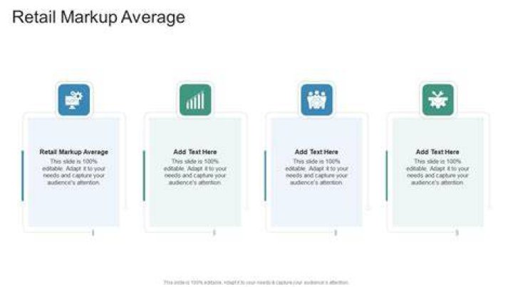 What is average retail markup?