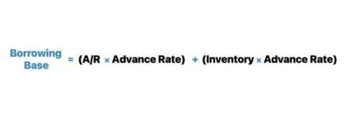 What is base borrowing rate?