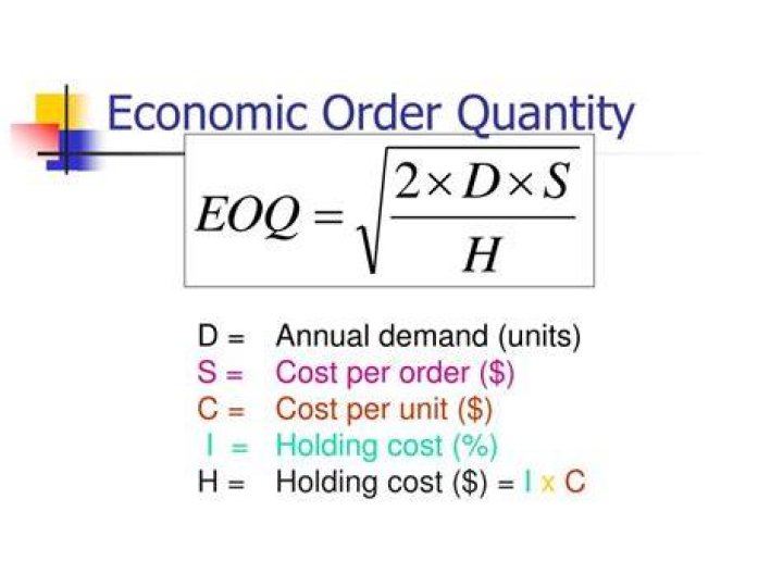 What is basic economic order quantity model?