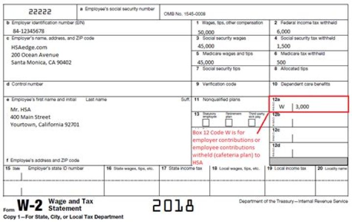 What is Box 12 on a W-2 form?