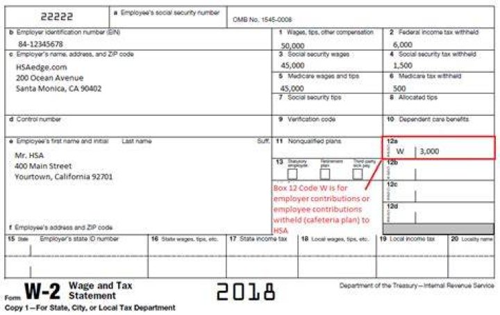 What is Box 12 on a W-2?