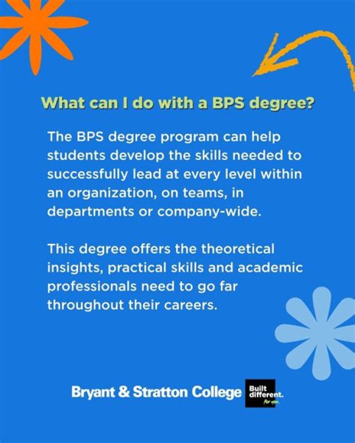 What is bps degree?