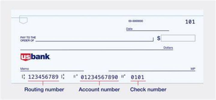 What is Brooklyn routing number?