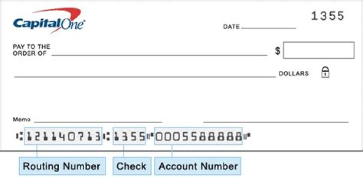 What is Capital One 360 routing number?